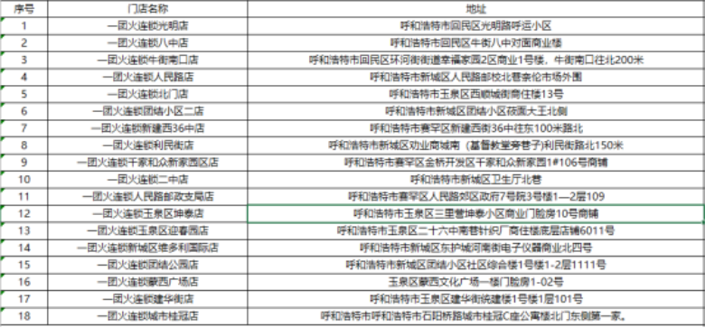 1594032579337363.png 微信图片_20200706184707.png