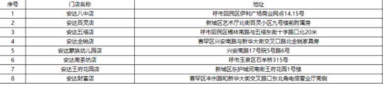 1594032647811882.png 微信图片_20200706184718.png