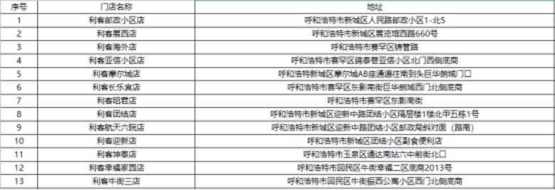 1594032623951188.png 微信图片_20200706184711.png