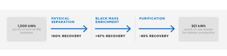 1654728555909112.png 5.png