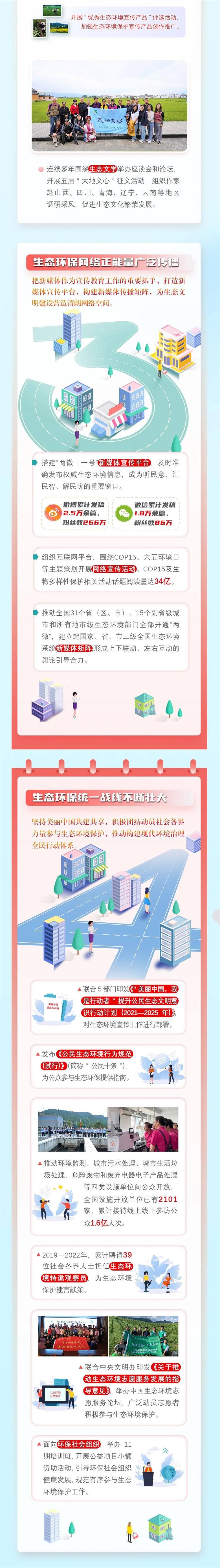 1664804574624916.jpg 微信图片_20221003185305.jpg