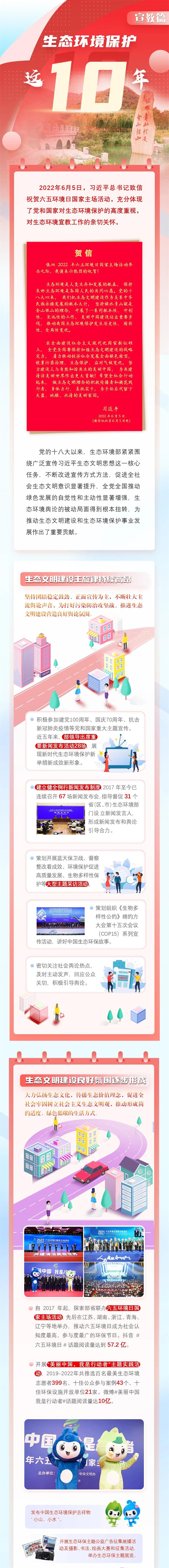 1664804579710722.jpg 微信图片_20221003185150.jpg