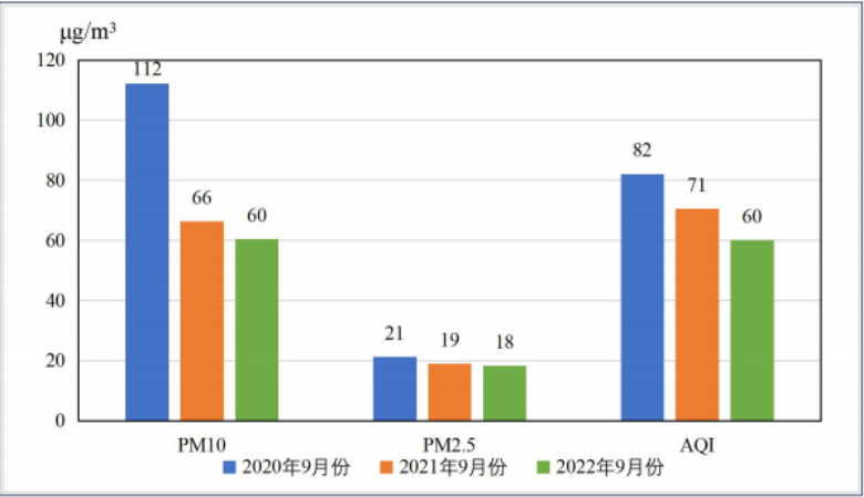 1665752225118844.png 微信图片_20221014203847.png